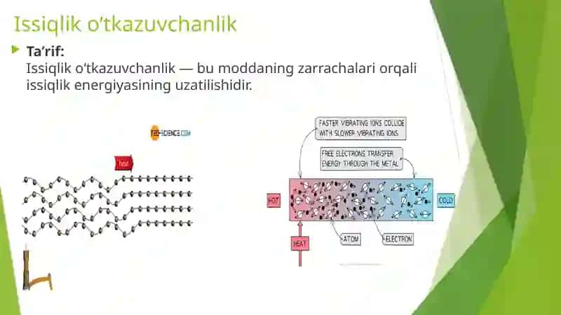 Qattiq jismlar issiqlik uzatish hodisasi 4