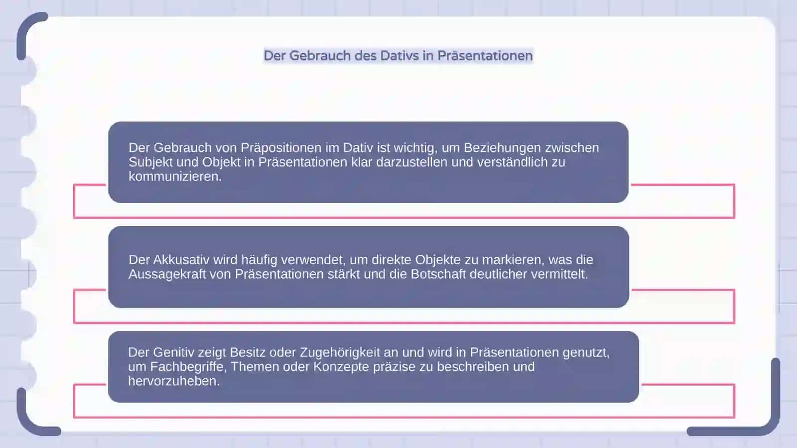 Präsentation im Dativ, Akkusativ und Genitiv 4