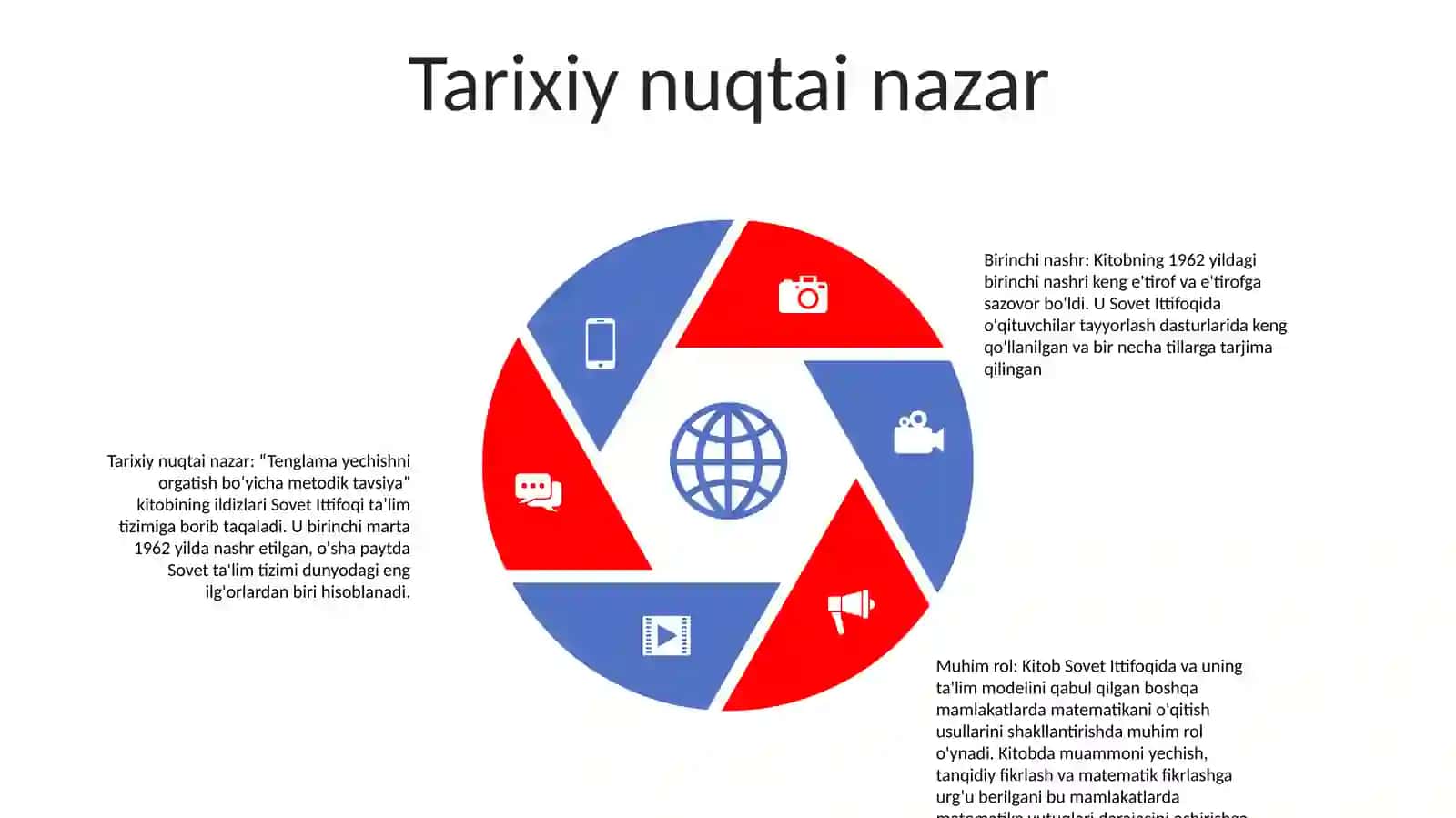 Tenglama Yechishni Orgatish Boyicha Metodik Tavsiya 4
