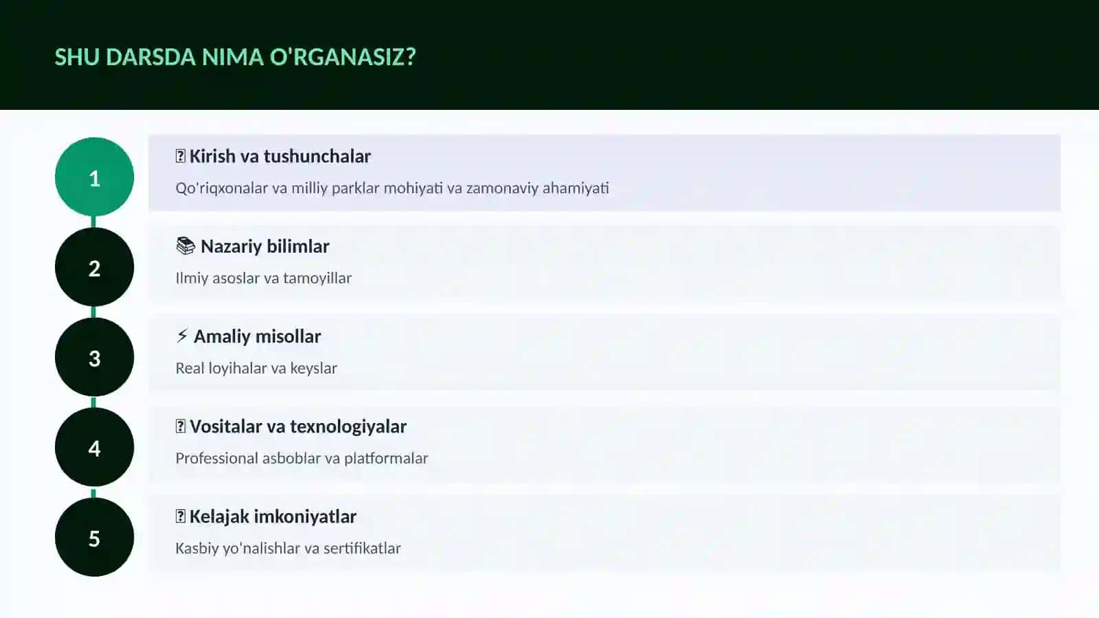 Qo'riqxonalar va milliy parklar 4