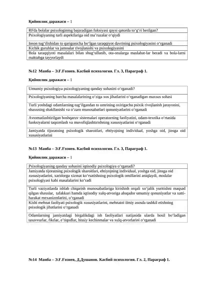 “Kasbiy psixologiya” fanidan test materiallari 4