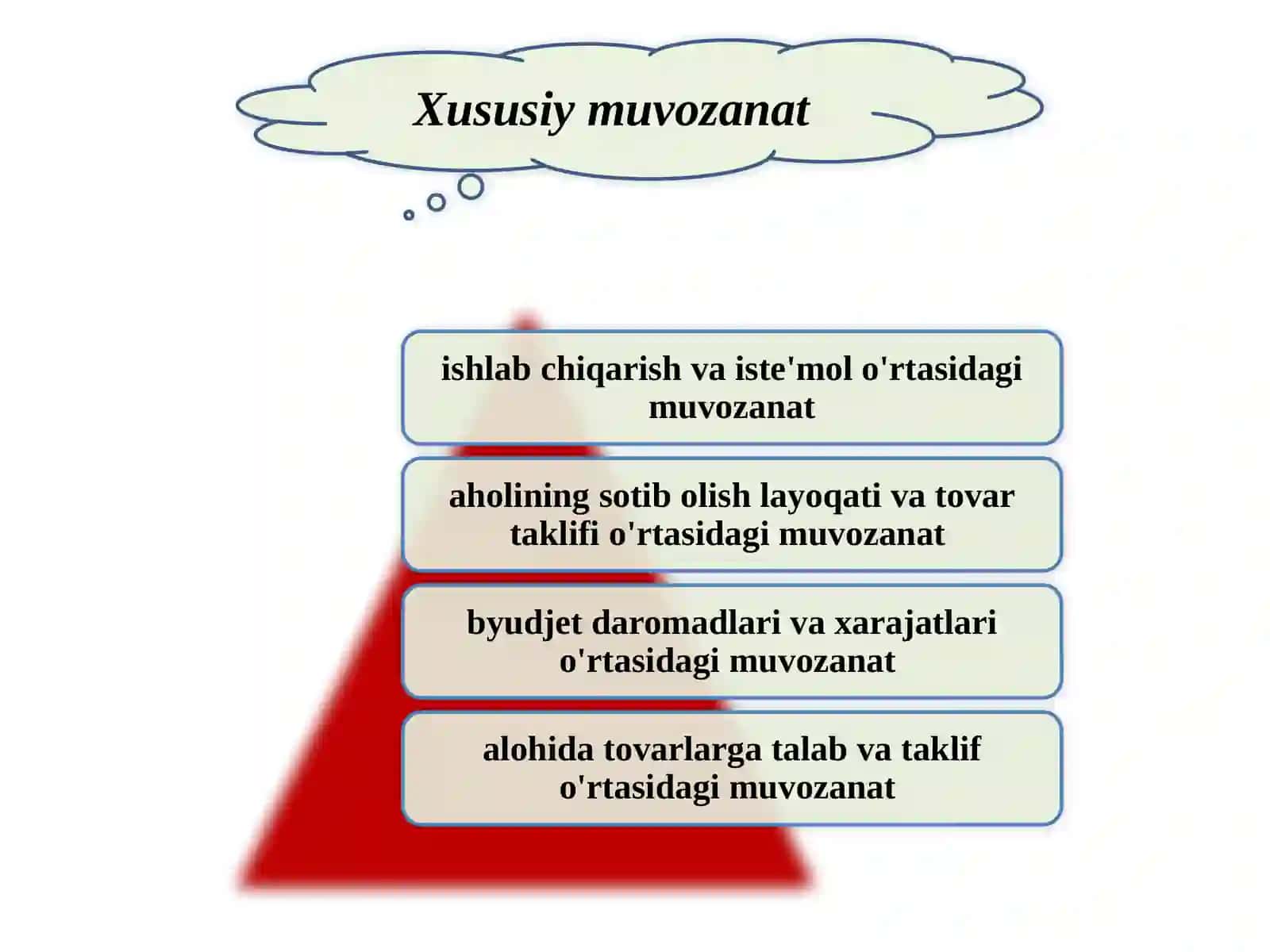 Iqtisodiy muvozanat 4