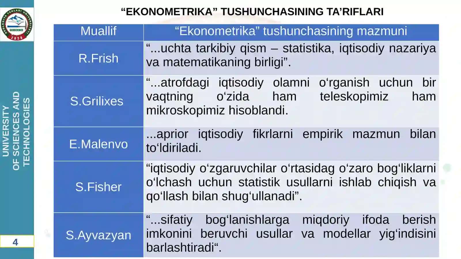 Ekonometrika fanining predmeti, usullari va vazifalari 4