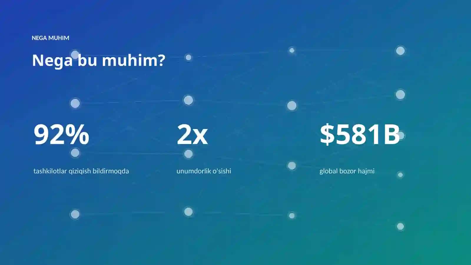 AI INSIGHTS • PREMIUM TAQDIMOT 4