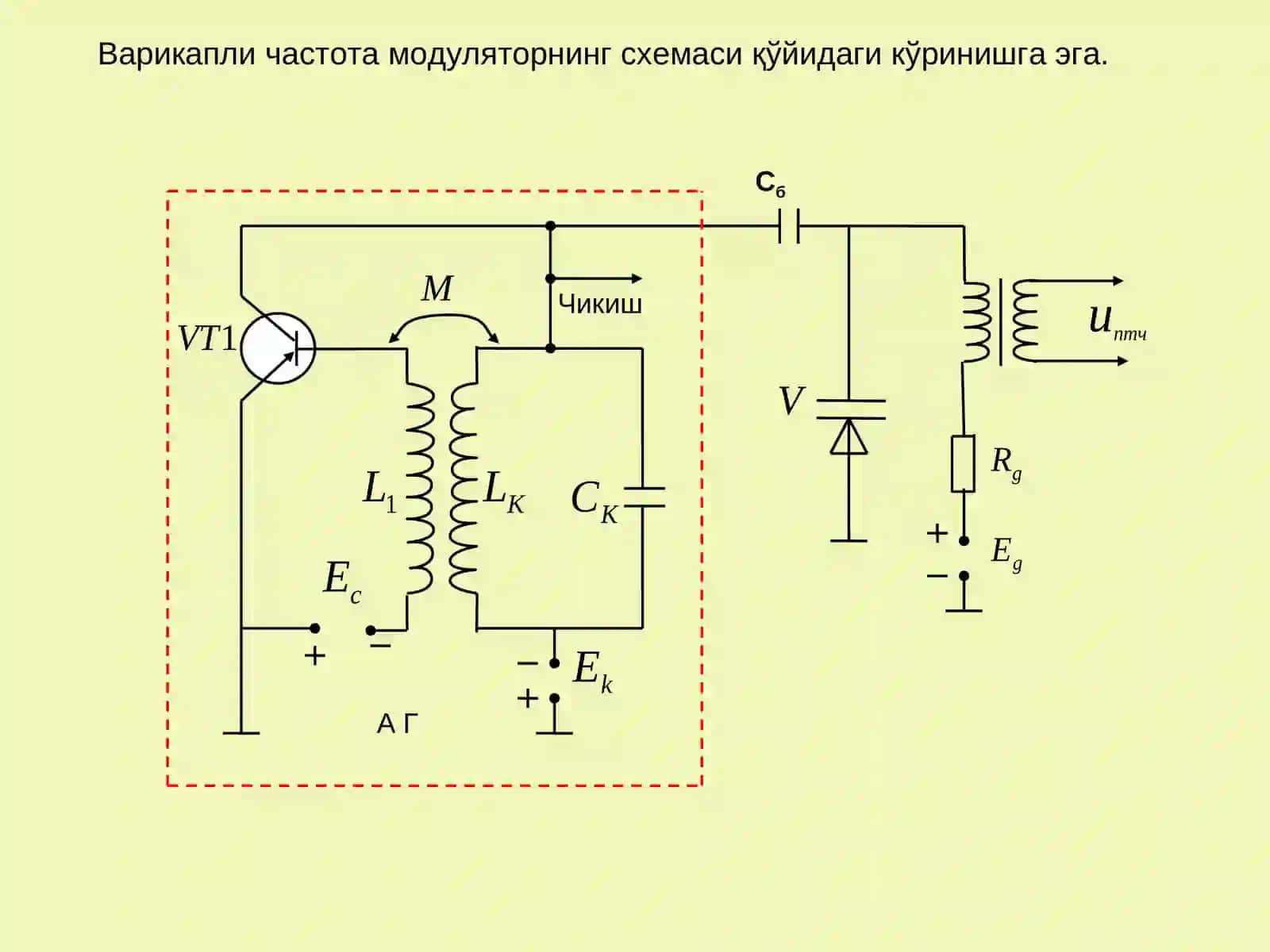 Варикапли частота модулятори. Частота бўйича модуляцияланган сигналларни детекторлаш 4