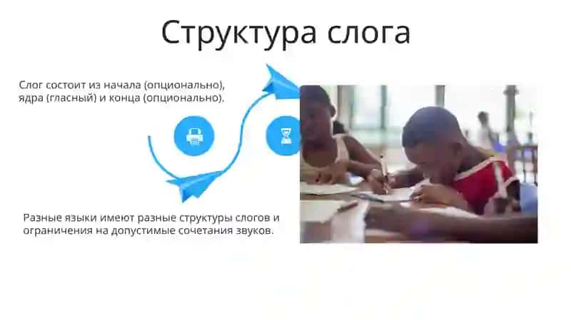 Слог 4