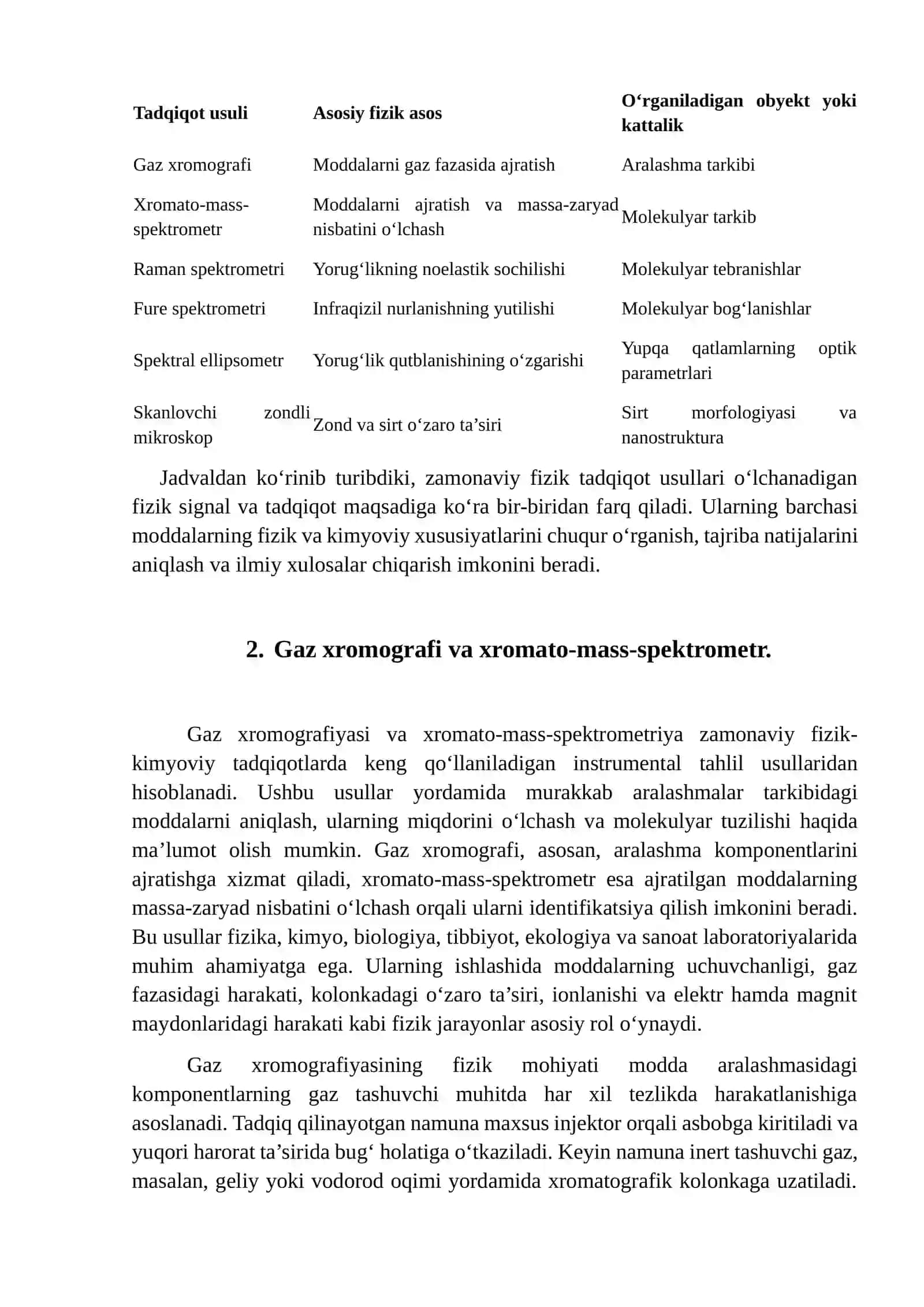 Fizikaning zamonaviy tadqiqot usullari 4