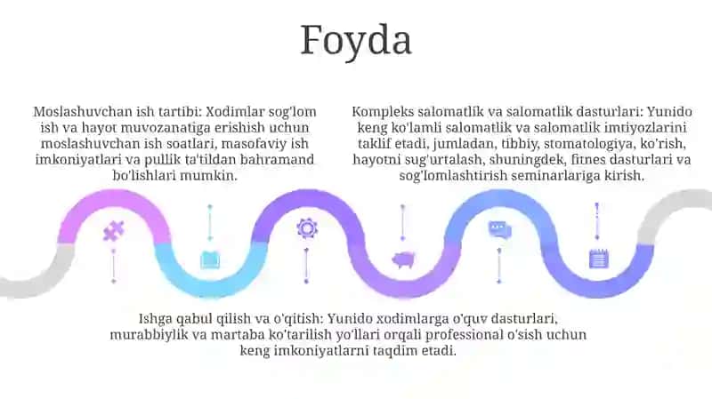 Yunido 4