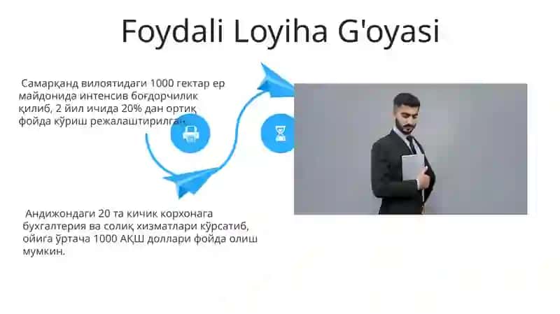 Foydali biznes loiha 4