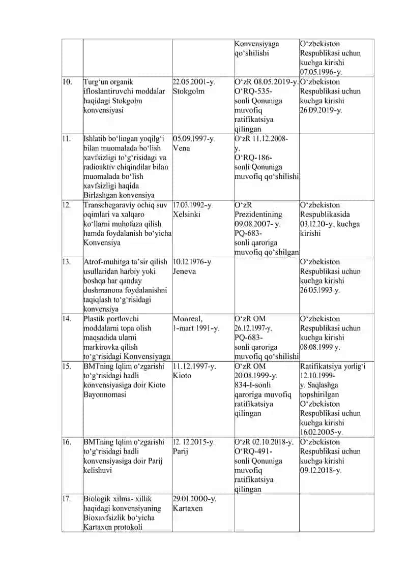 BARQAROR RIVOJLANISH VA EKOLOGIK TA’LIM-TARBIYA MASALALARI 4