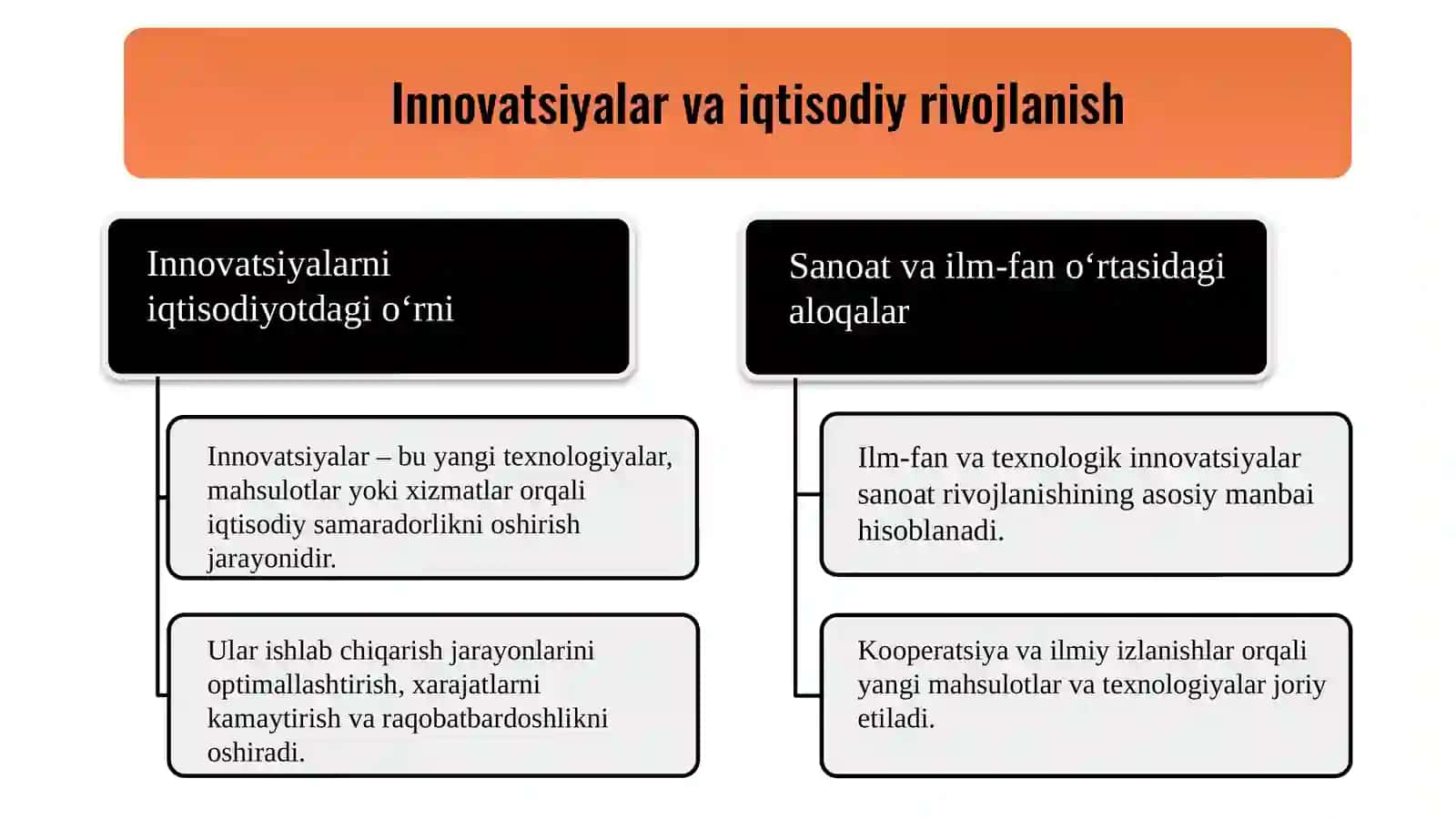 Iqtisodiyotga innovatsiyalarni keng joriy qilish, sanoat korxonalari va ilm-fan muassasalarining kooperatsiya aloqalarini rivojlantirish 4