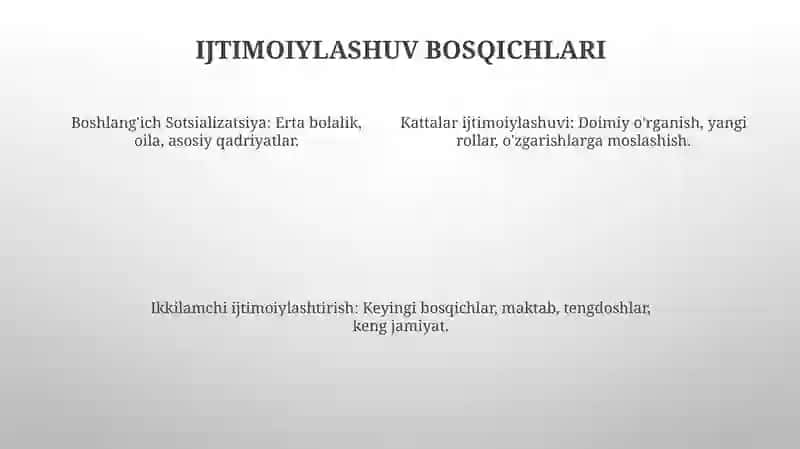 Shaxs sotsializatsiyasi 4