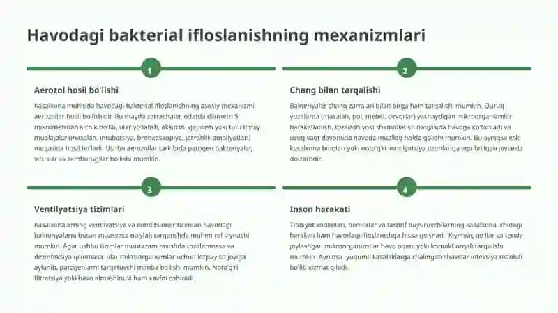 Kasalxona ichi                  infeksiyalarini kelib chiqishi uchun havo muhitining bakteriologik ifloslanganligining ahamiyati 4
