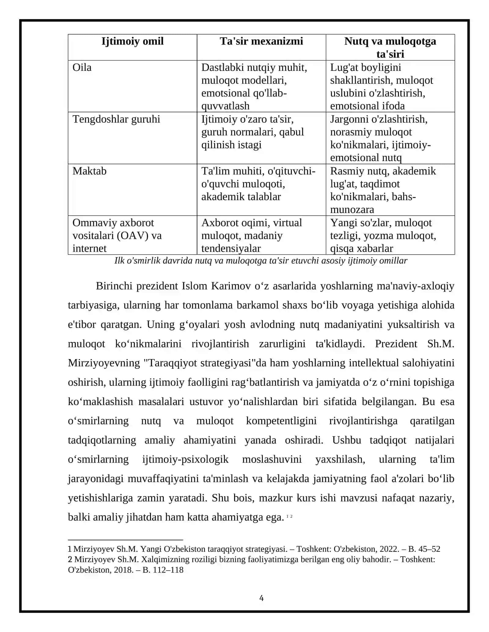 Ilk o’smirlik davrida nutq va muloqotning rivojlanishiga ijtimoiy omillarning ta’siri 4
