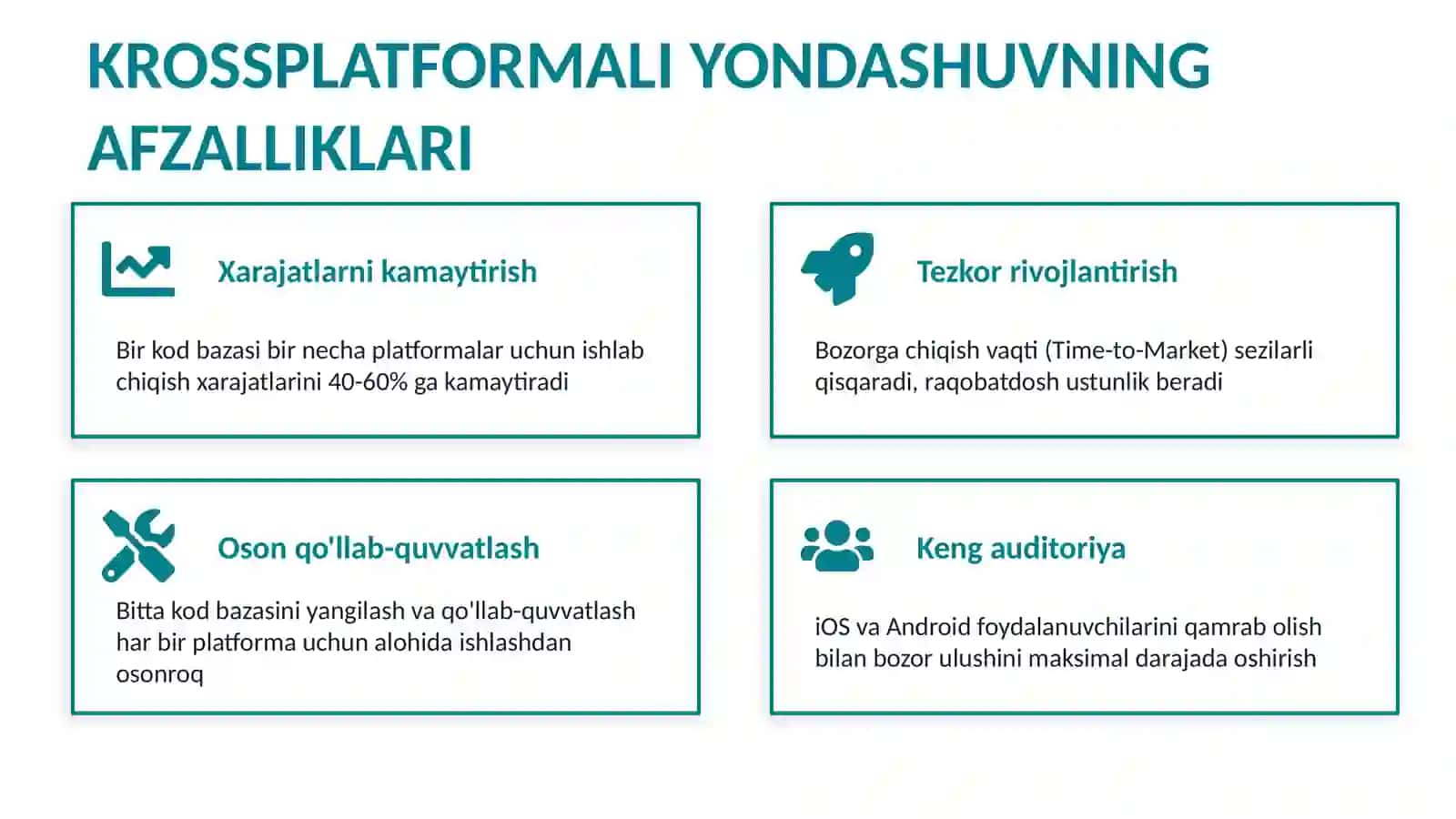 KROSSPLATFORMALI MOBIL ILOVALAR ISHLAB CHIQISH 4