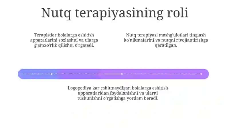 Eshitish apparatlarini nutq terapiyasiga integratsiya qilish 4