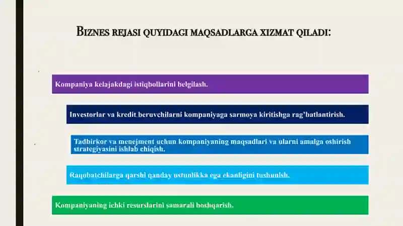 Biznes rejaning mohiyati va vazifalari 4