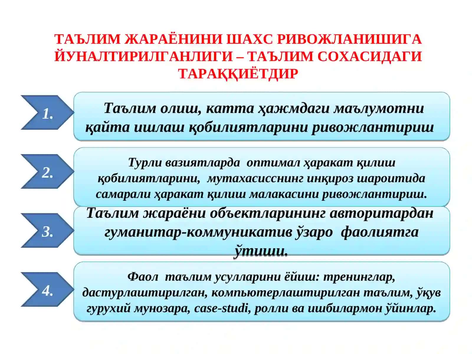Графикли органайзерлар 4