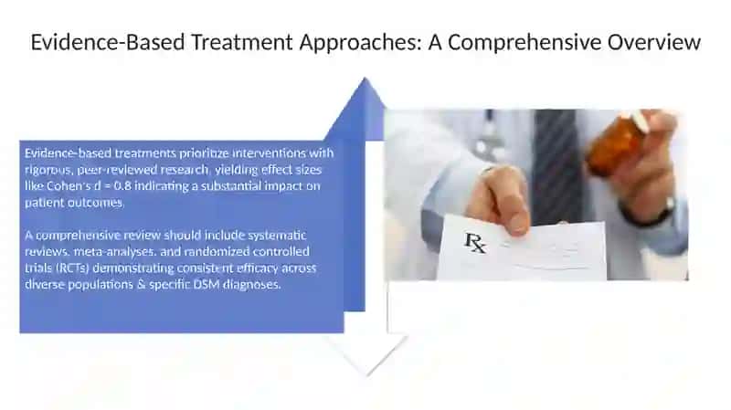 Understanding Treatment 4