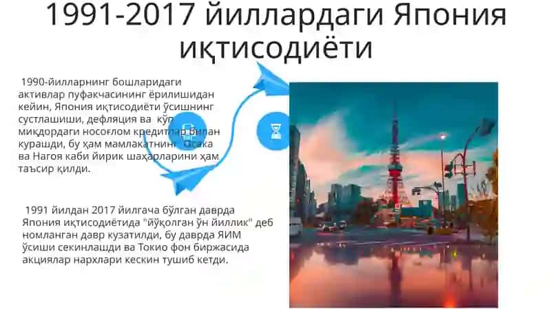 1991-2017 йиллардаги Япония иқтисодиёти 4