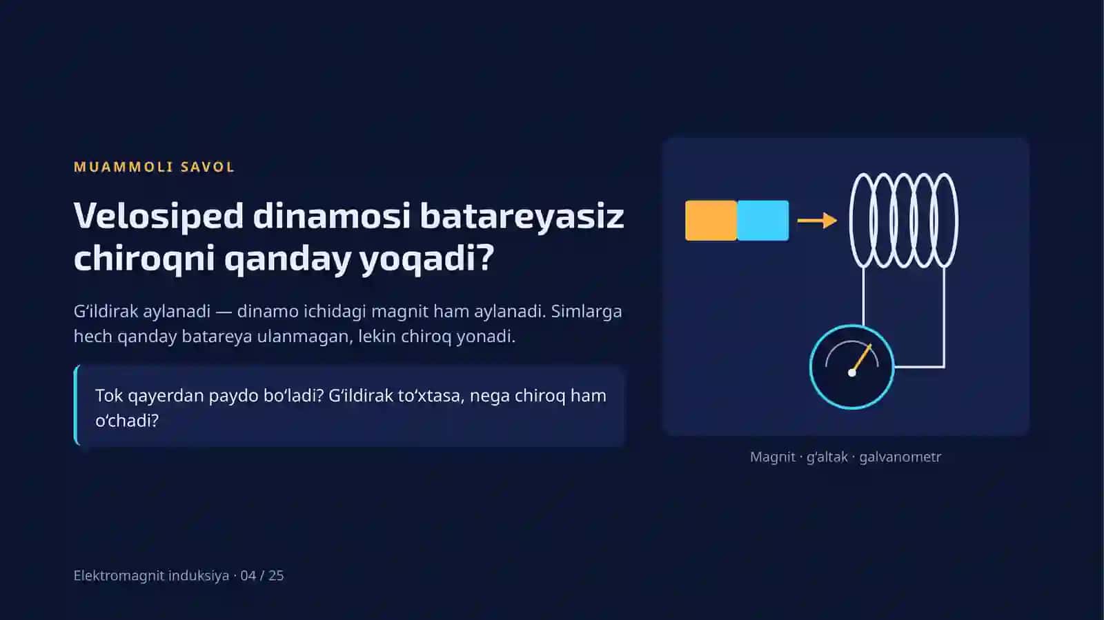 Elektromagnit induksiya 4