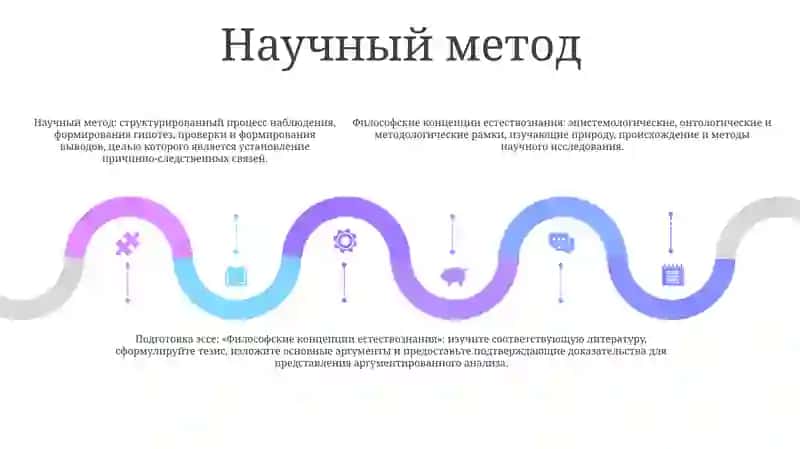 Подготовка Эссе На Тему:"Философские Концепции Естествознания 4