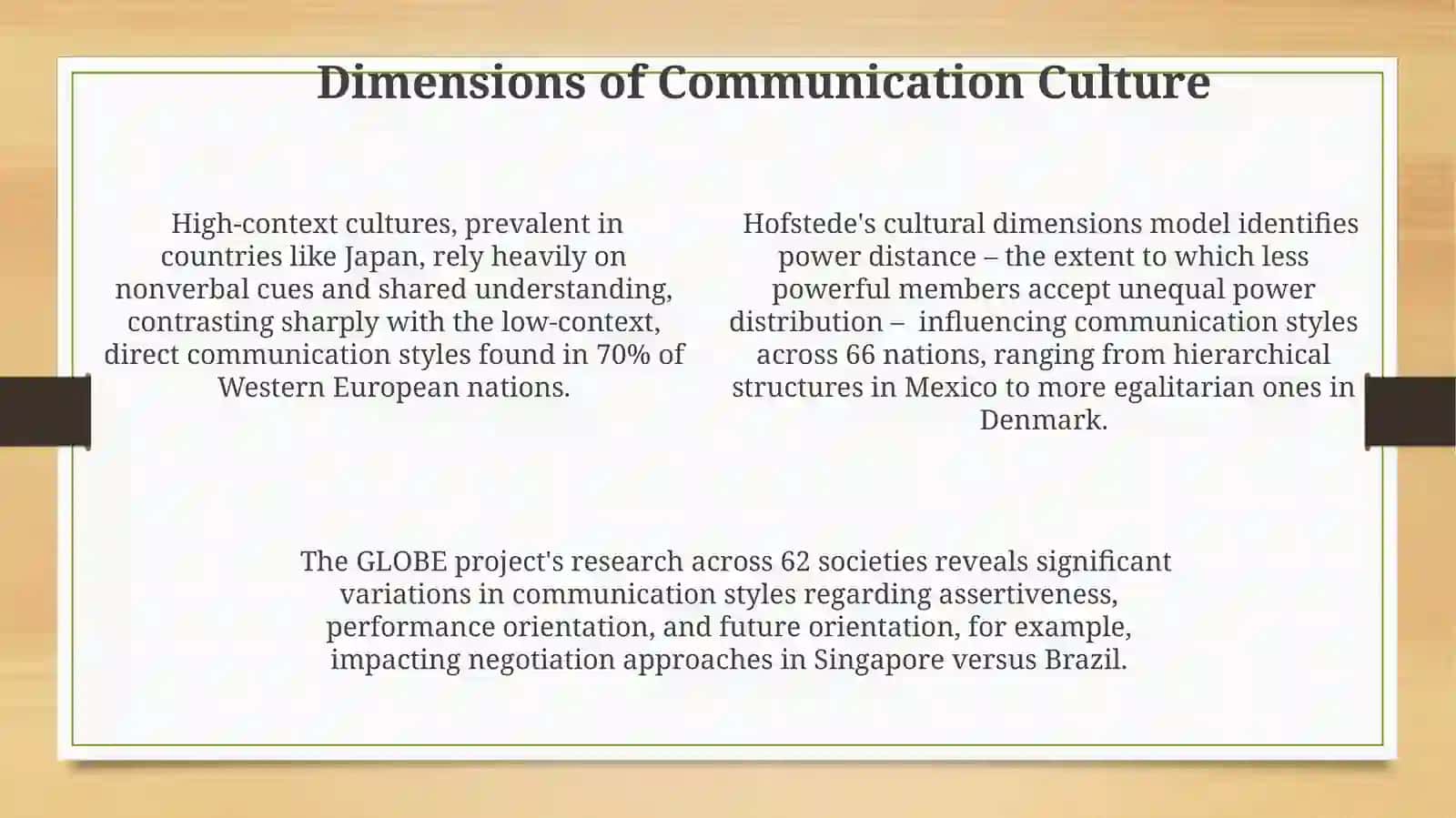 Communicationculture 4