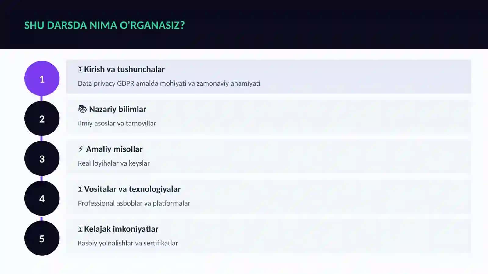 DATA SCIENCE VA TAHLIL 4