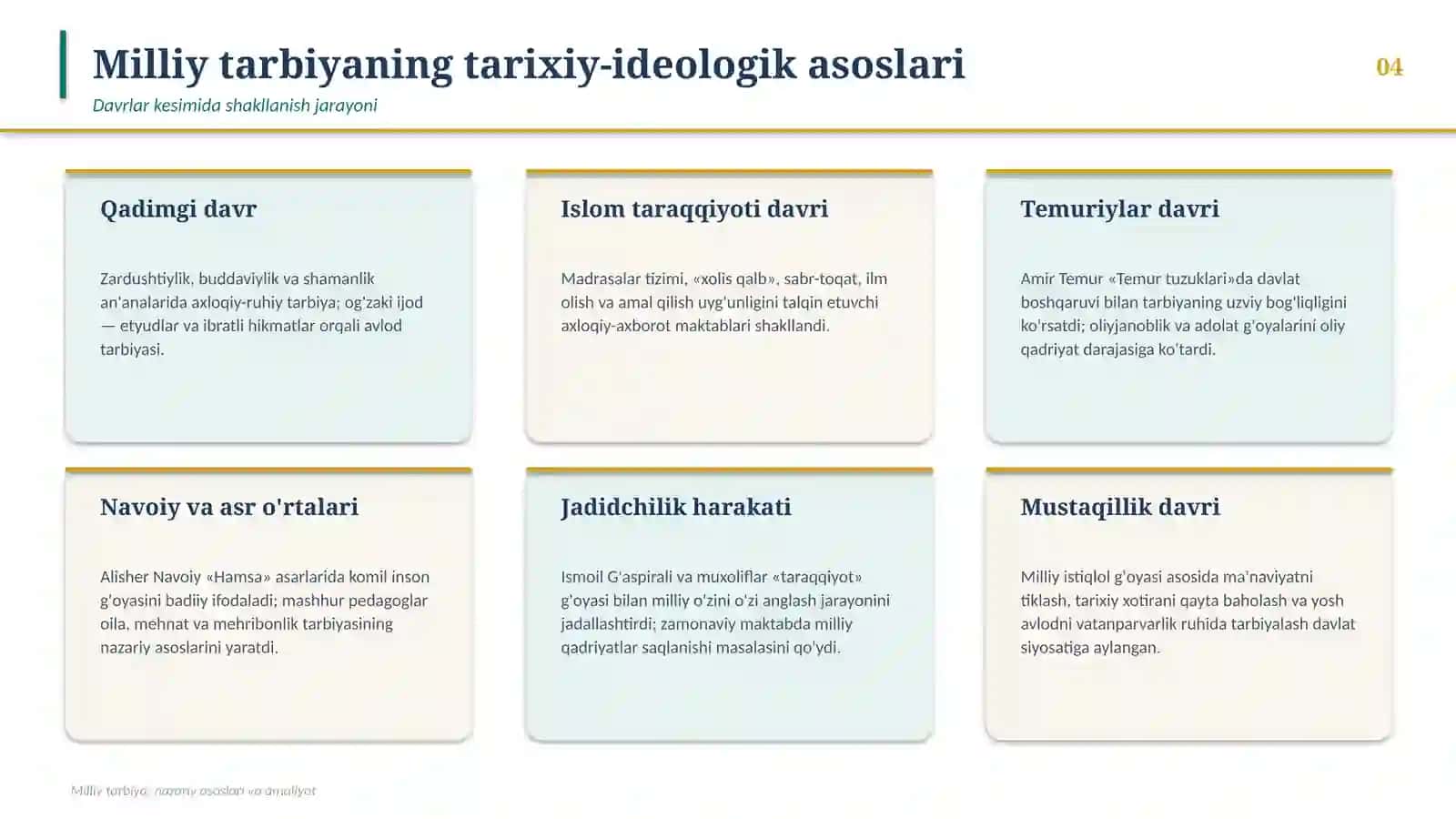 PEDAGOGIKA VA TARBIYA TARIXI FANIDAN 4