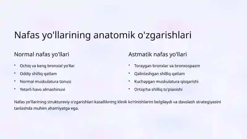 Bronxial Astma: Patogenez, Klinika va Davolash 4
