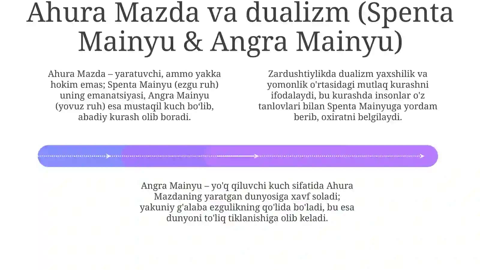 Zardushtiylikning teologik tizimi va diniy marosimlari 4