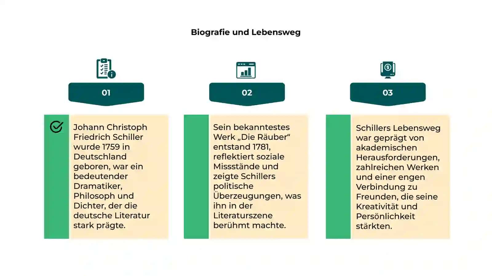 „Die Räuber“ 4