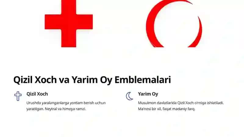 Tibbiyot Emblemalari: Tarix va Ramzlar 4