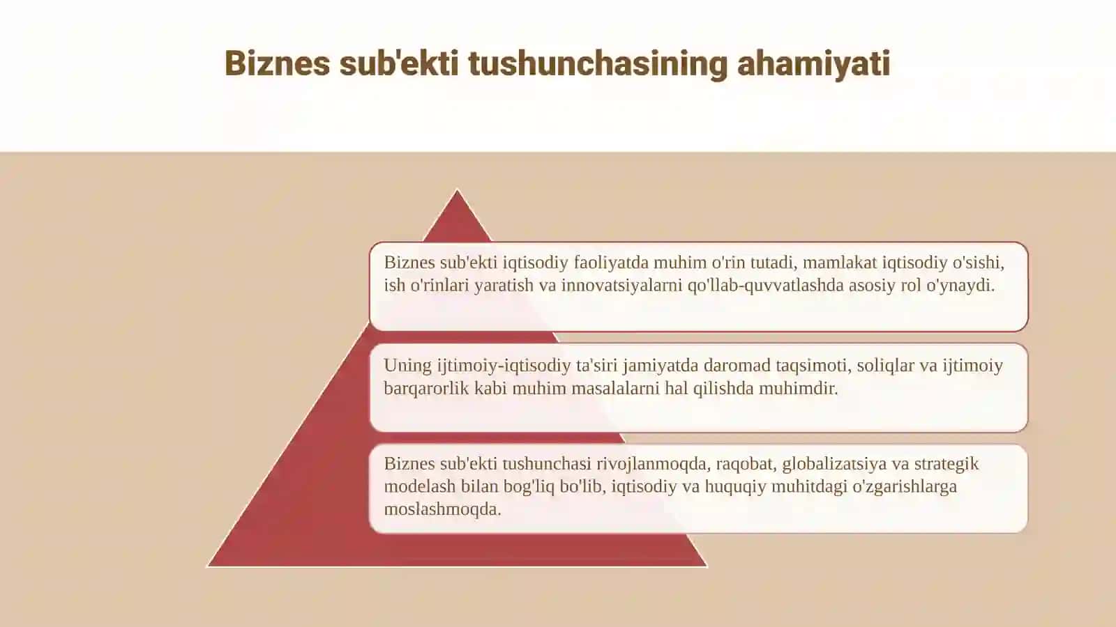 Biznes sub'ektining tuzilishi va tarkibiy qismlari 4