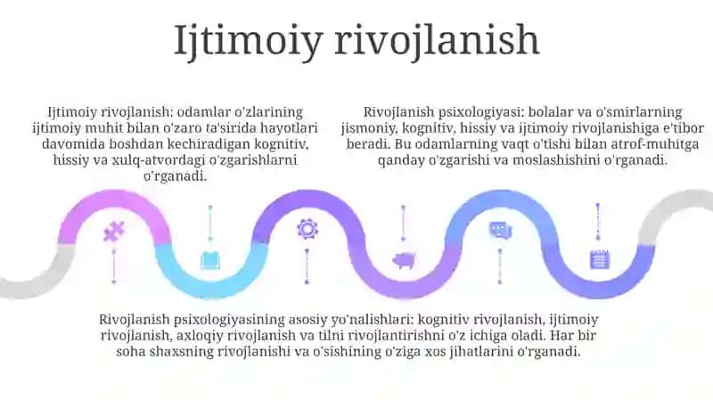 Rivojlanish Psixologiyasi Fanlarining Asosiy Sohalari 4