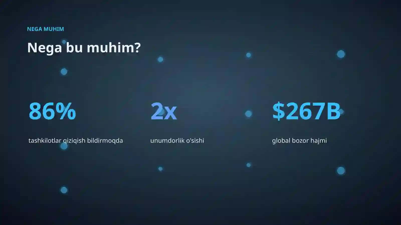 Premium Taqdimot 4