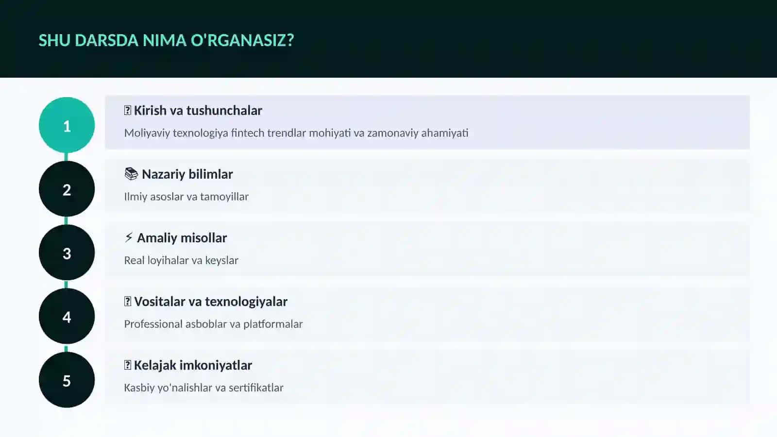 Moliyaviy texnologiya fintech trendlar 4