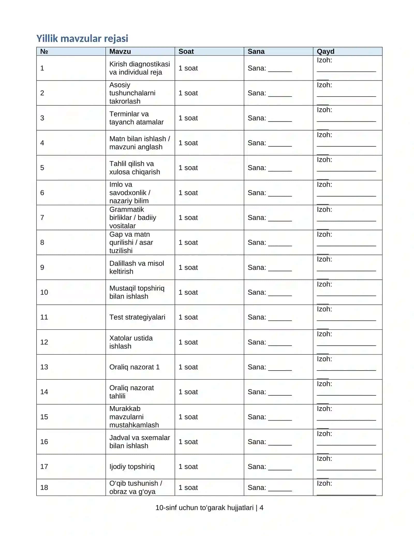 Universal dastur 10-sinf adabiyot fanidan 4