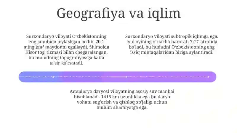Surxandaryo: Tarix va Bugun 4