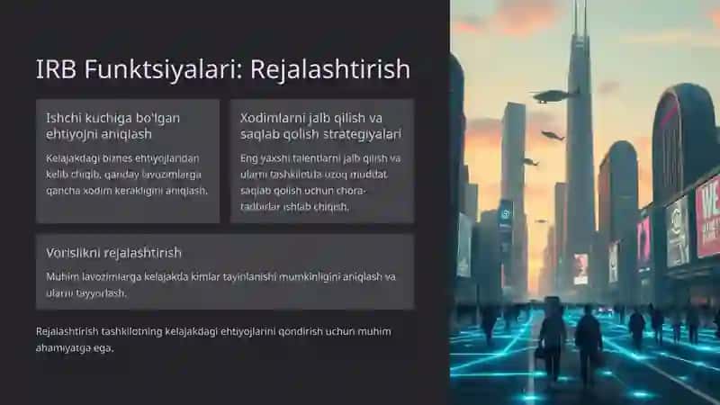 Inson resurslarini boshqarish faniga kirish 4