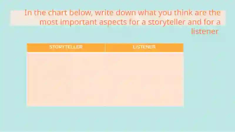 Storytelling 4