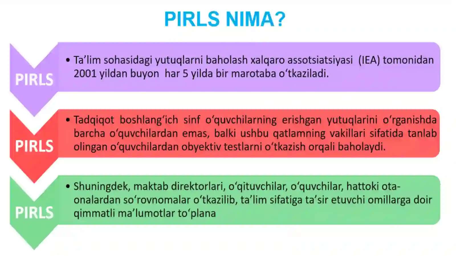 Hozirgi jahon mamlakatlari ta’lim tizimi va boshlang’ich ta’limning rivoji 4