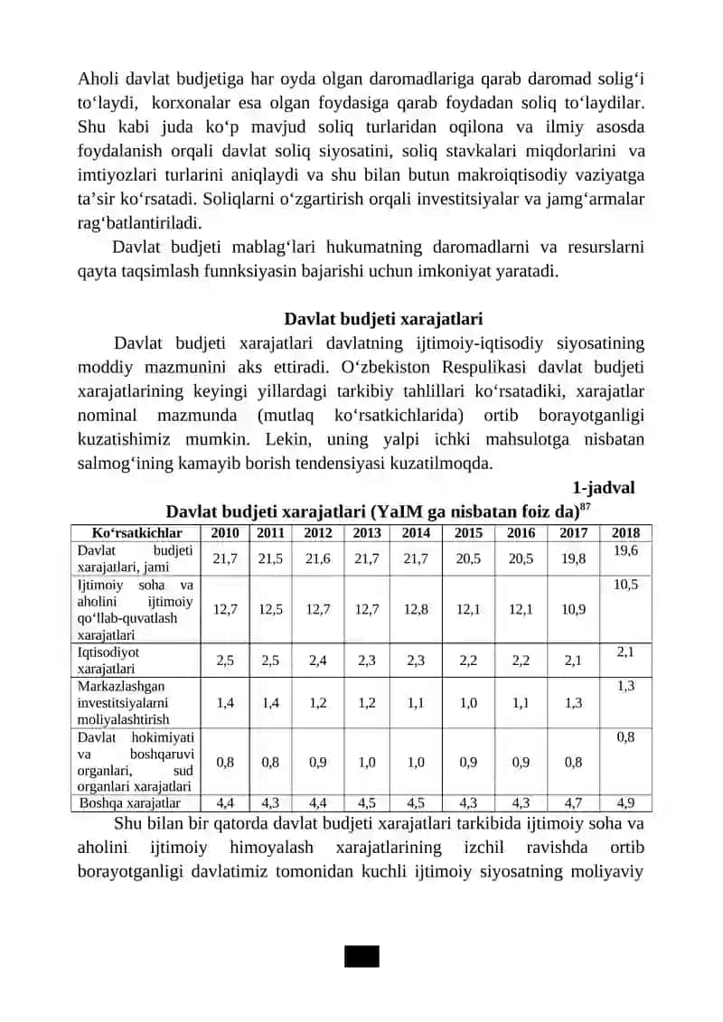 YO‘L XO‘JALIGIDA JORIY VA KAPITAL XARAJATLARNI MOLIYALASHTIRISH 4