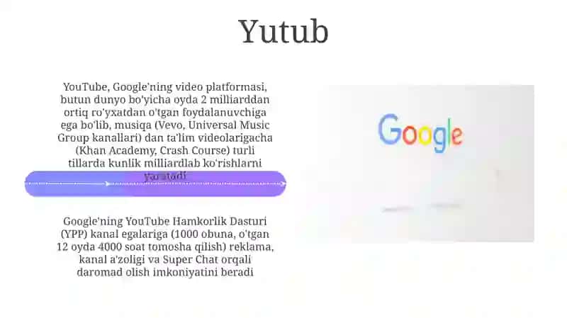 Google Workspace Dasturlari 4
