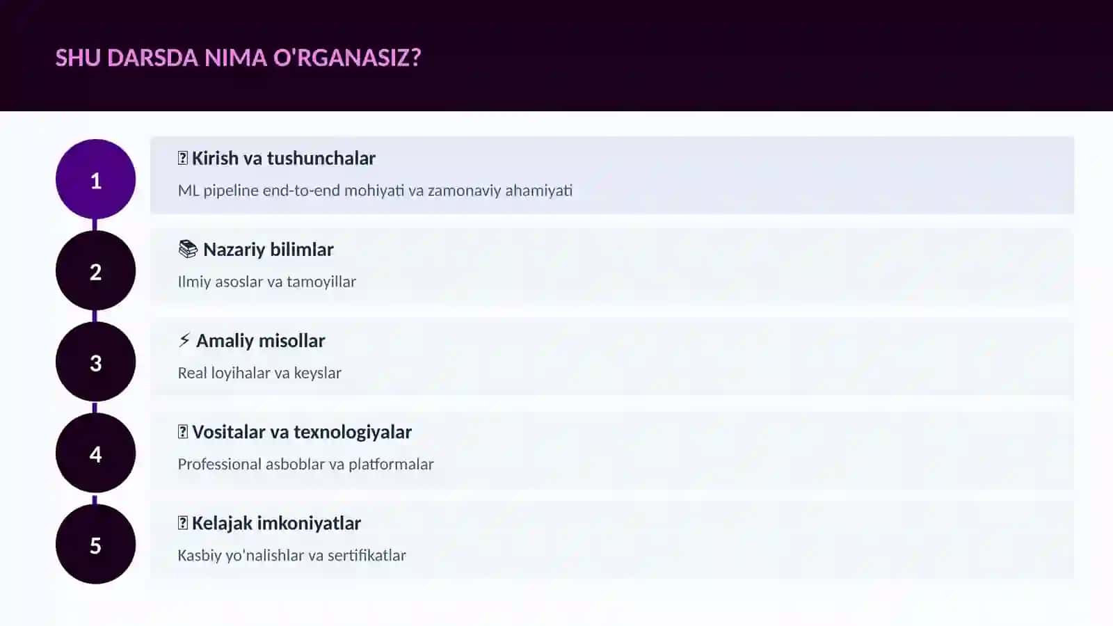 DATA SCIENCE VA TAHLIL 4