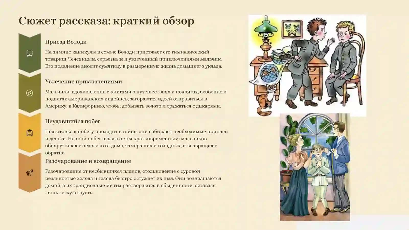Антон Чехов «Мальчики» Путешествие в мир детства 4