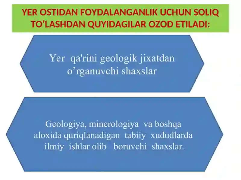 TABIIY BOYLIKLARDAN VA SUV RESURSLARIDAN FOYDALANGANLIK UCHUN SOLIQ. 4