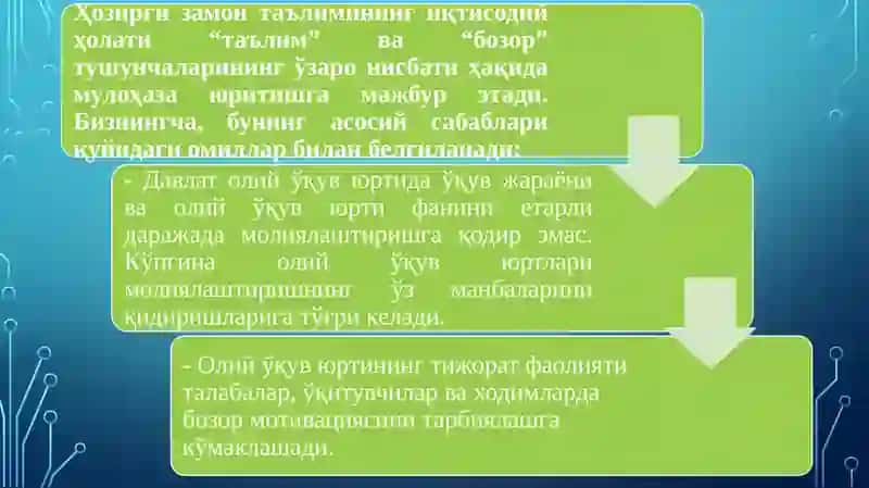 Таълим муассасаларида маркетинг хизматини бошқариш 4