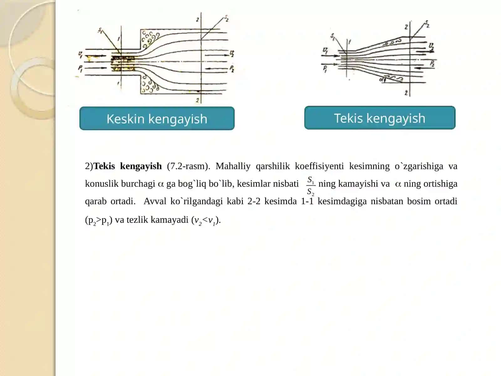 Mahalliy gidravlik qarshiliklar va ularning turlari 4