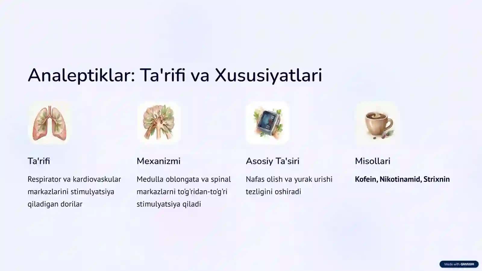 Psixostimulyatorlar, Analeptiklar, Nootrop va GAMKergik Moddalar 4